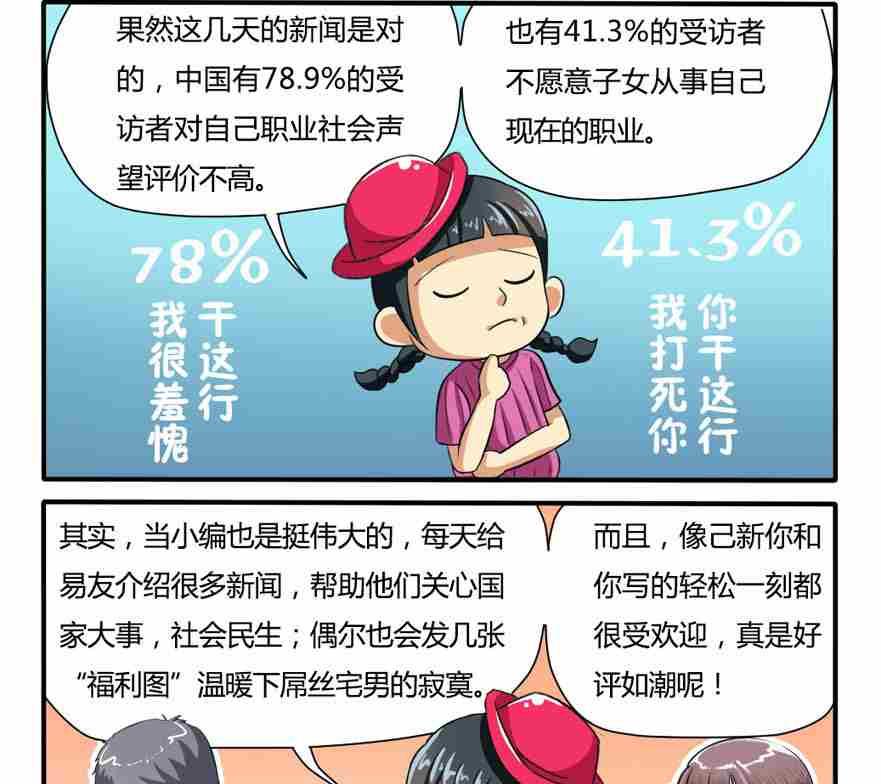 《网易每日轻松一刻》第038话 第2页