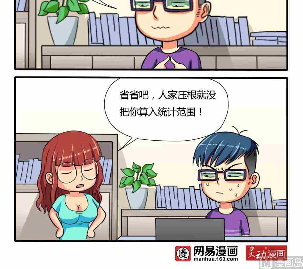 《网易每日轻松一刻》第068话 第3页