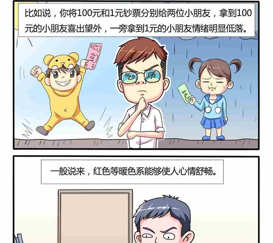 《网易每日轻松一刻》第132话 第2页