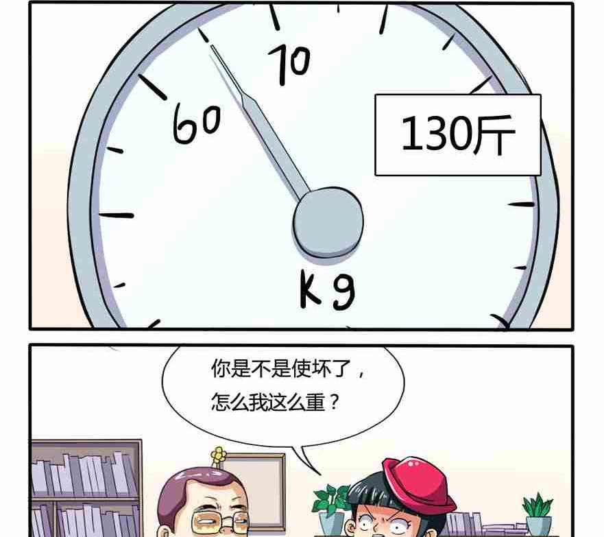 《网易每日轻松一刻》第185话 第2页