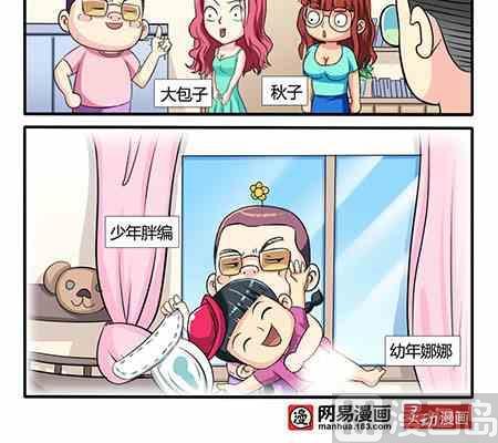 《网易每日轻松一刻》第204话 第3页