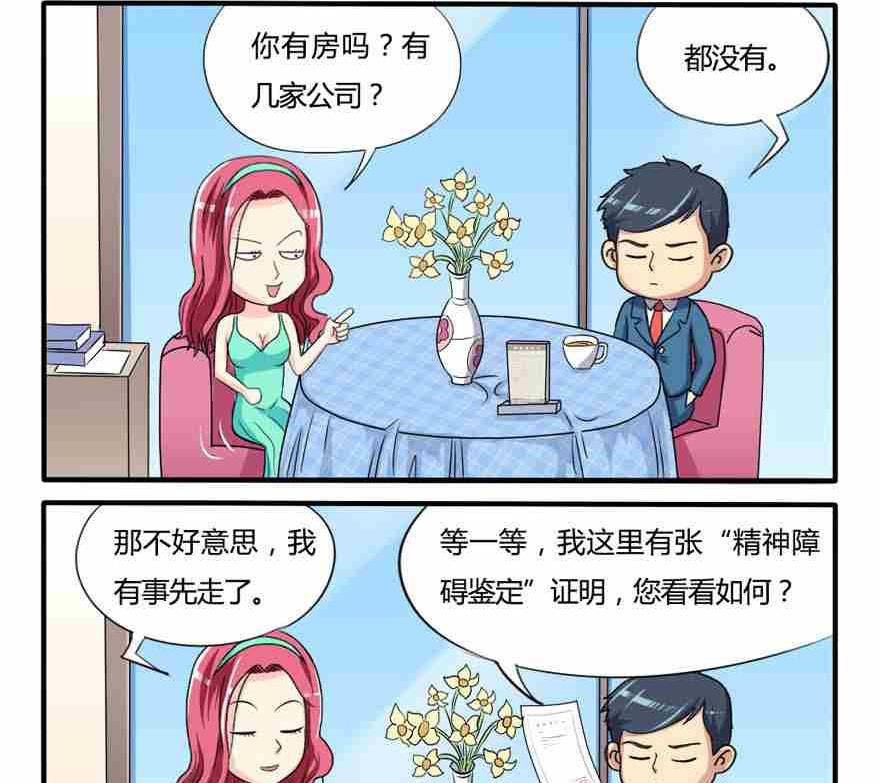 《网易每日轻松一刻》第232话 第2页