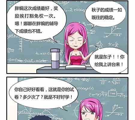 《网易每日轻松一刻》第254话 第2页