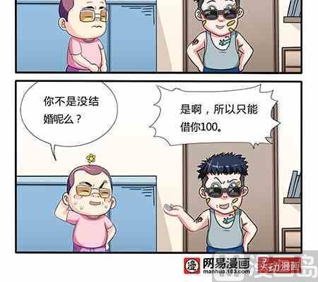 《网易每日轻松一刻》第253话 第3页