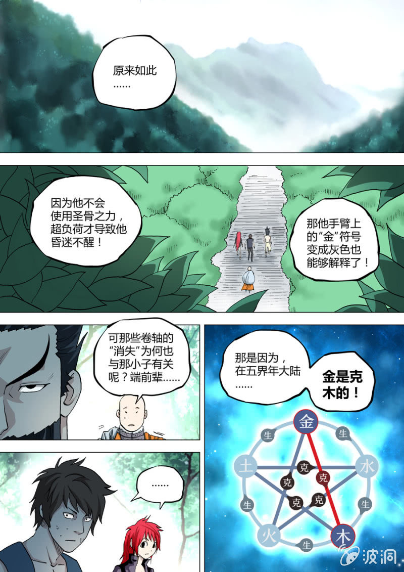 《圣骨》第67话再造的问题 第6页