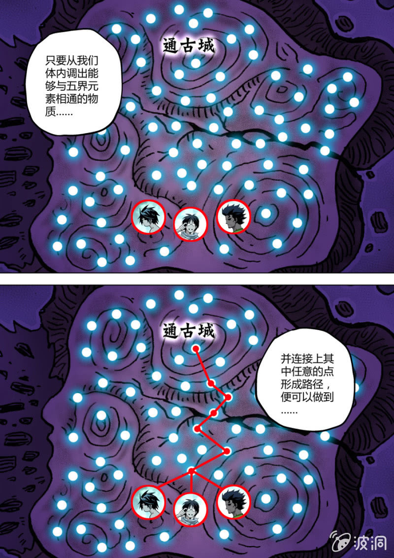 《圣骨》第96话是这样操作吗？ 第11页