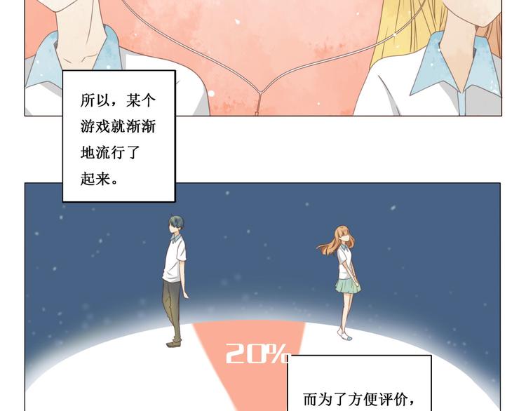 《天才不恋爱》第8话 游戏 第2页