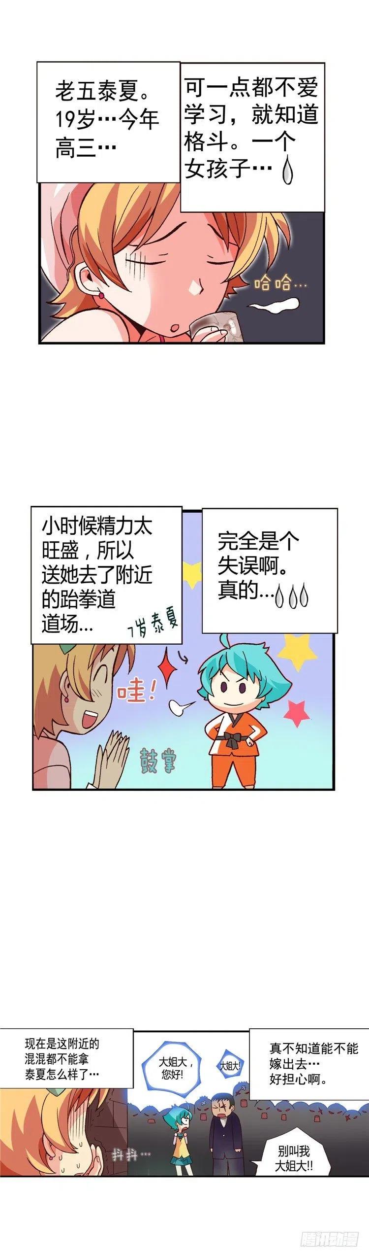 《七公主 第三季》外传47.失败的干涉 第2页