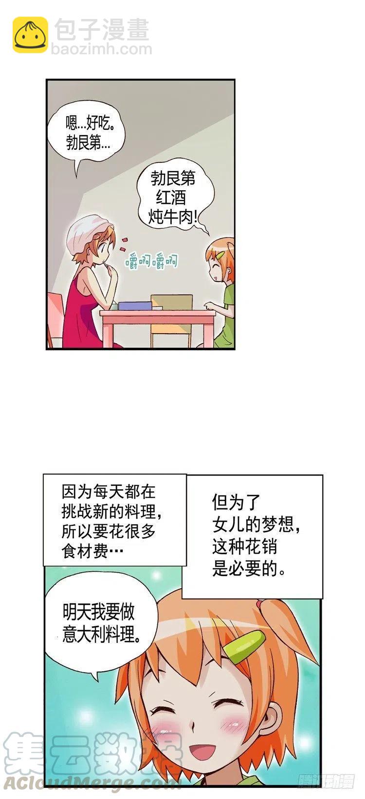 《七公主 第三季》外传46.有女儿的辛苦 第7页