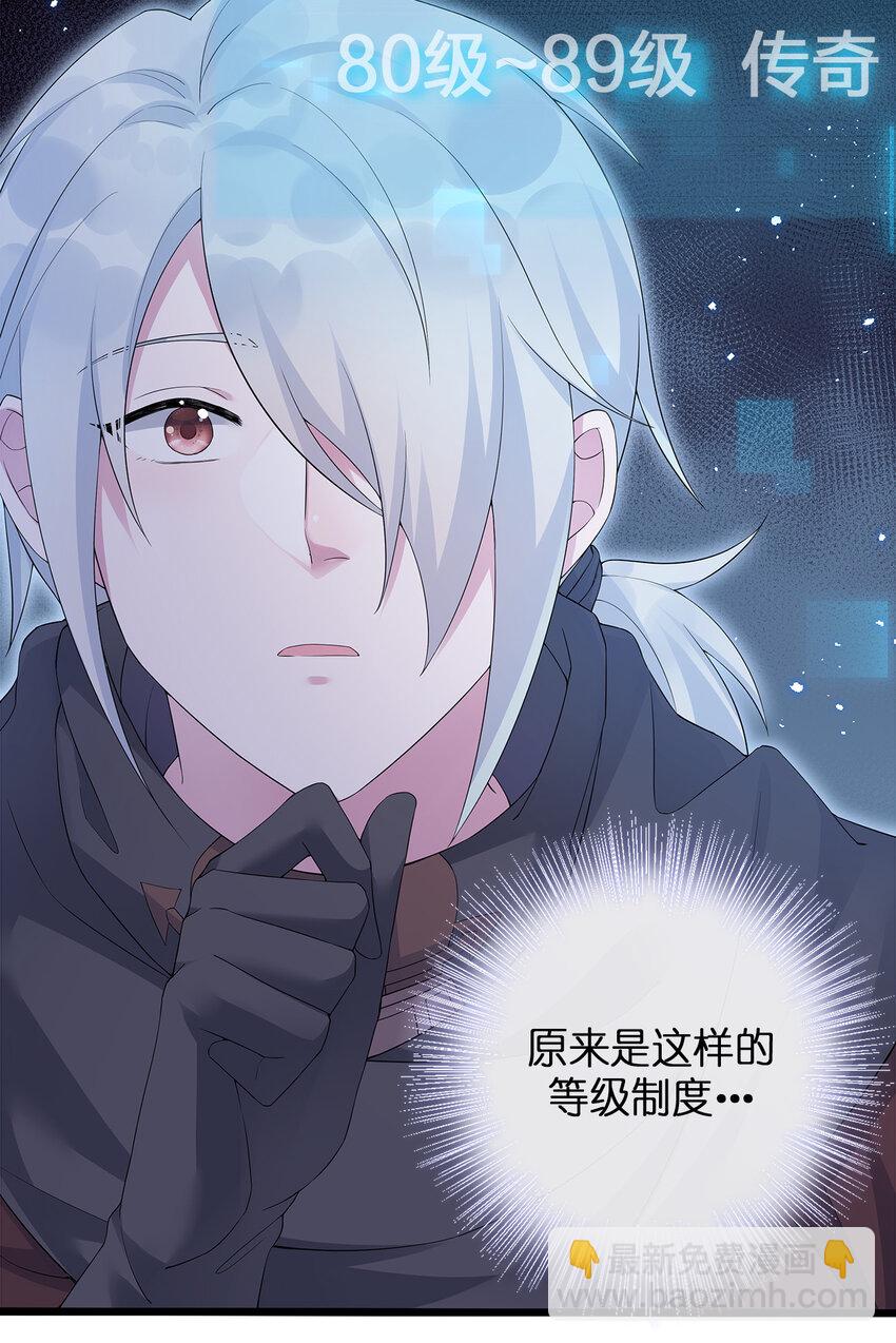《新手村村长》003 等级制度 第5页