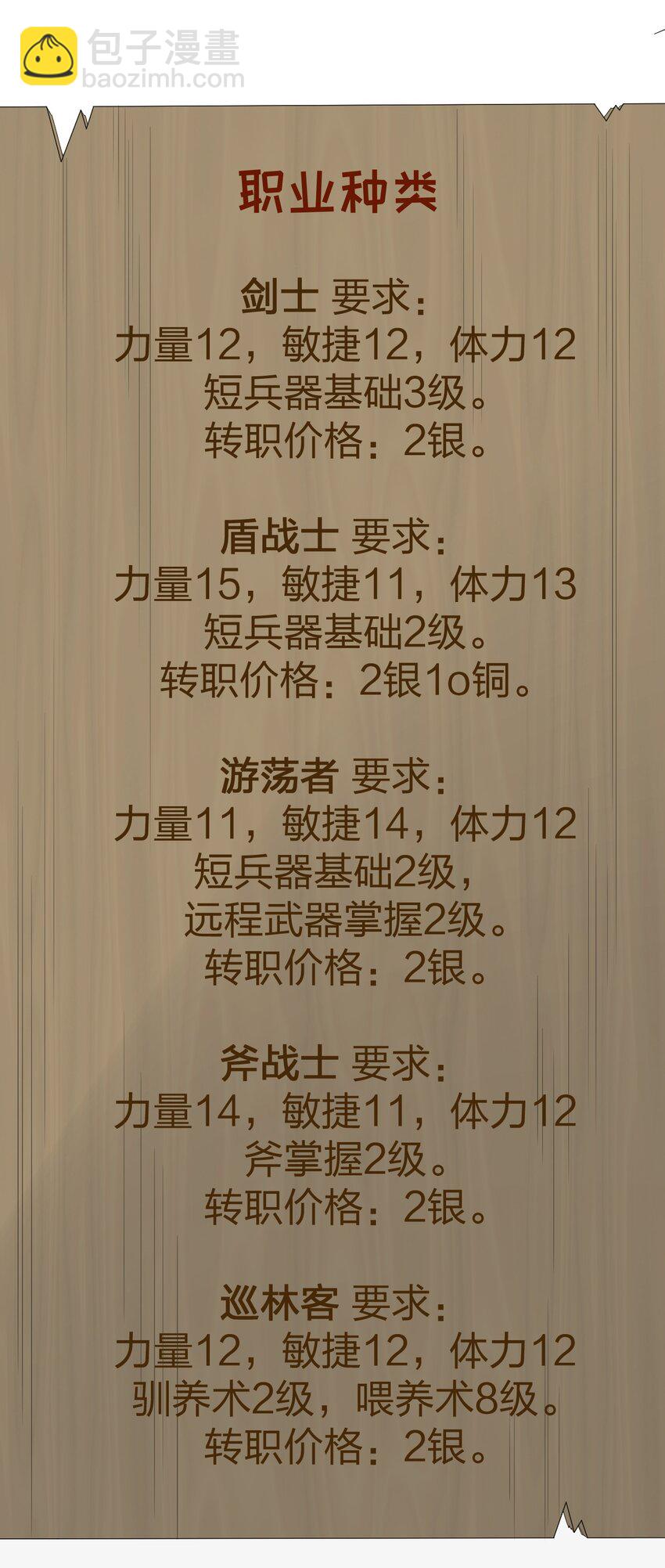 《新手村村长》026 专职机制 第35页