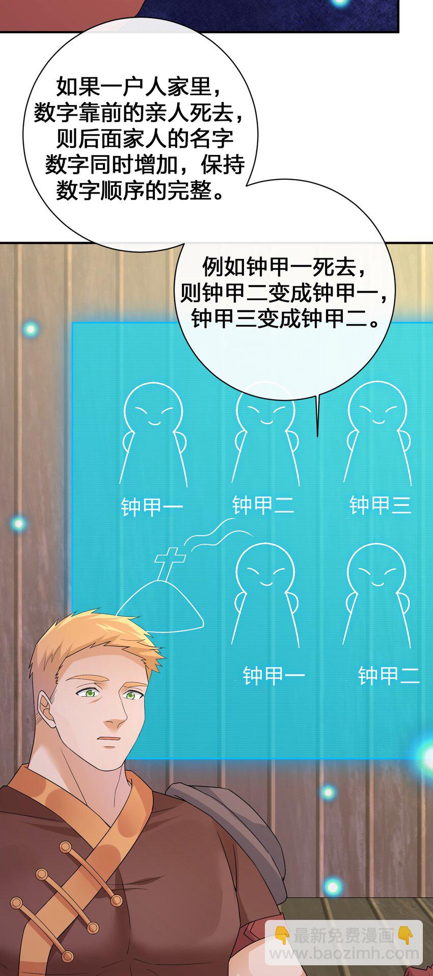 《新手村村长》045 为夜族大人献上我无用的身躯 第35页