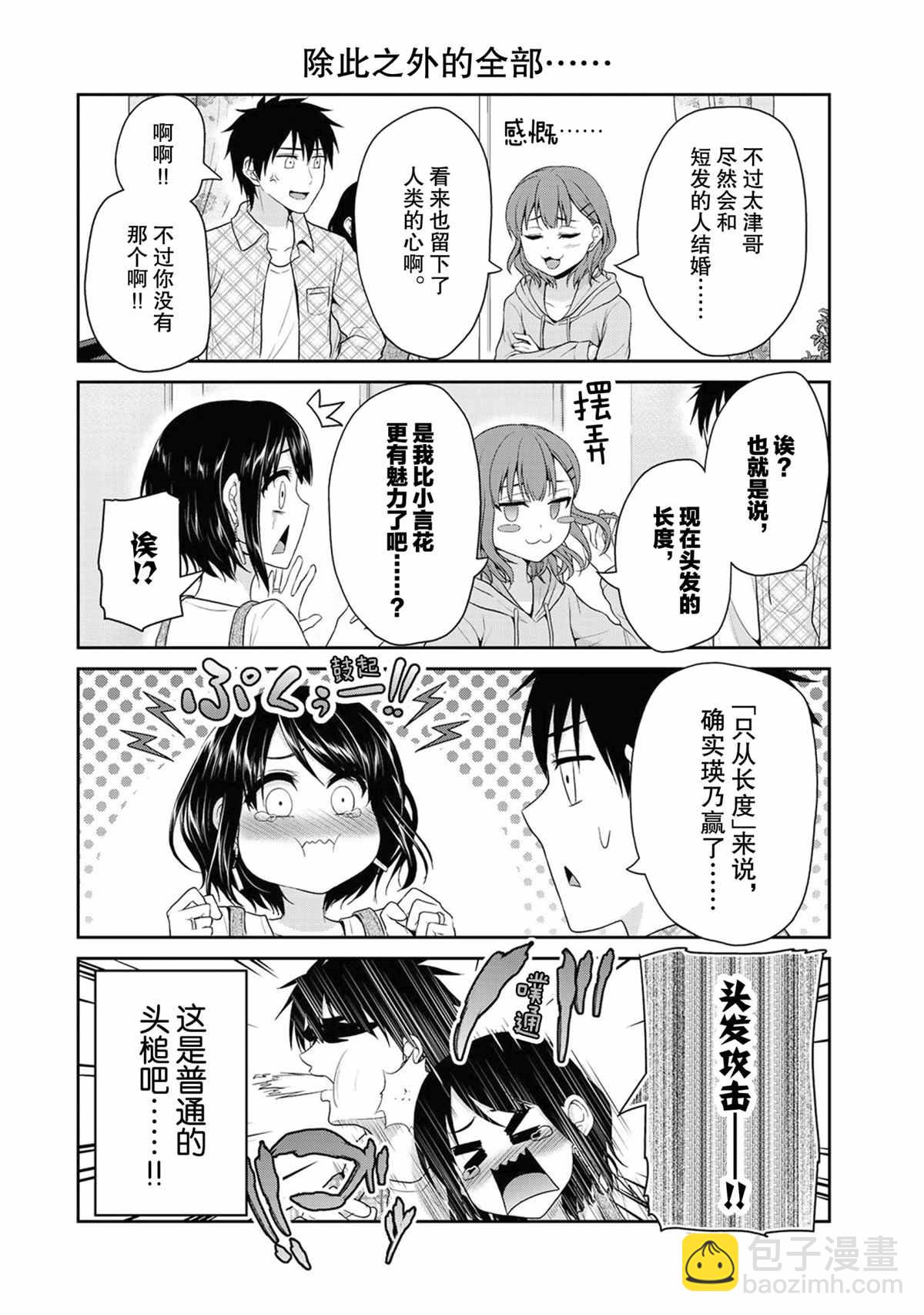《发控背控》第70话 第2页