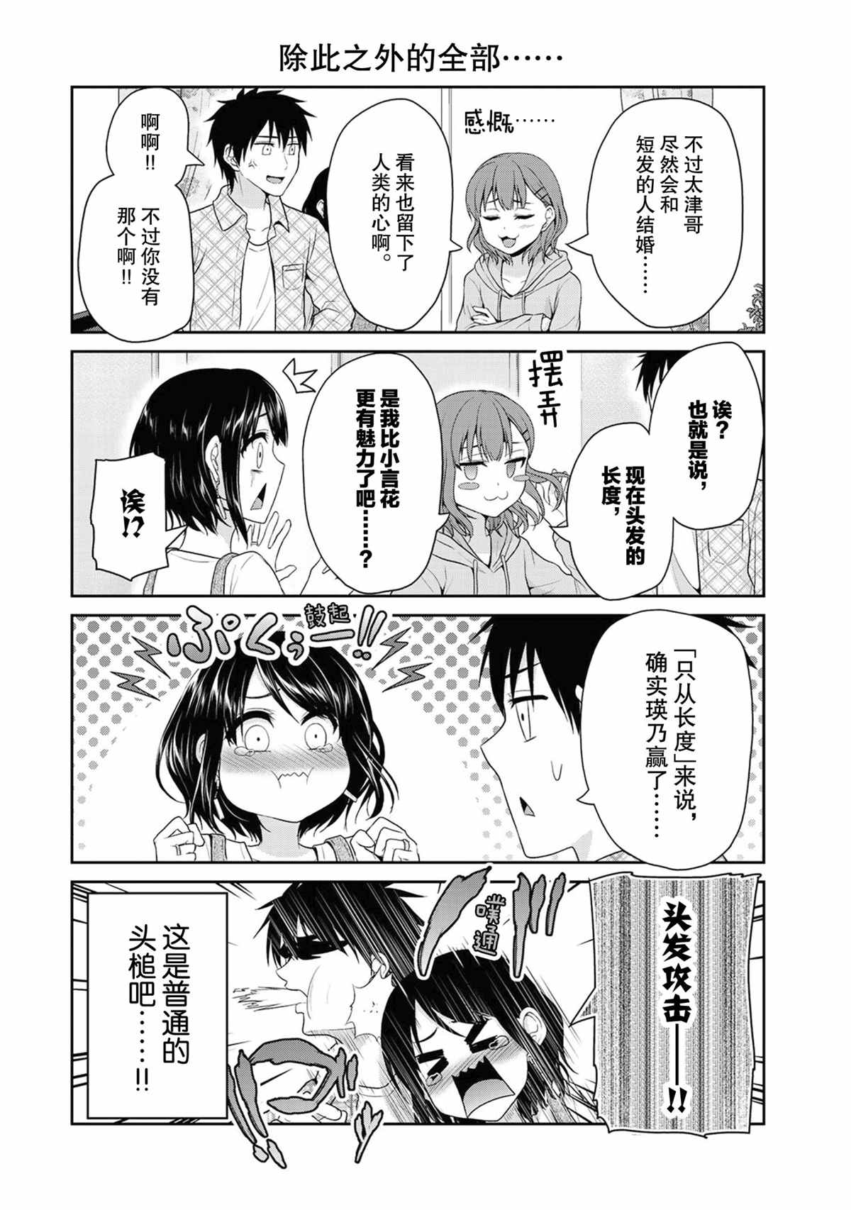 《发控背控》第70话 第2页
