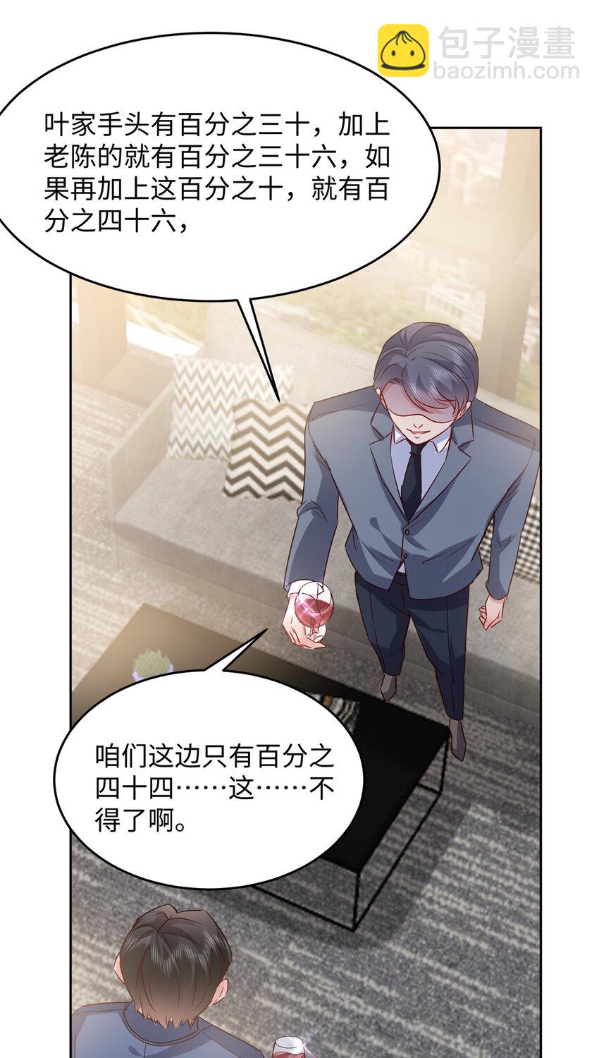 《萌妻不好欺》61 叶流沙，竞争董事长！ 第36页