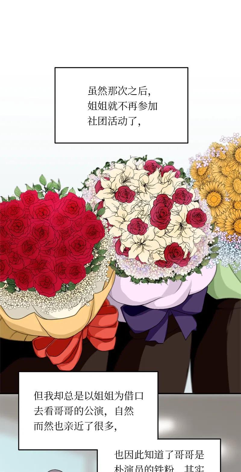 《我的SNS专属机器人竟然是男神本尊？》68 68 第2页