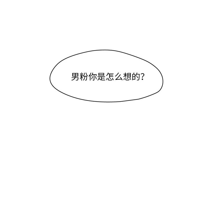 《我的SNS专属机器人竟然是男神本尊？》80 80 第22页