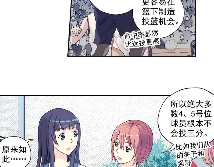 《青空之夏》第34话上 东海高中五大恐怖 第28页