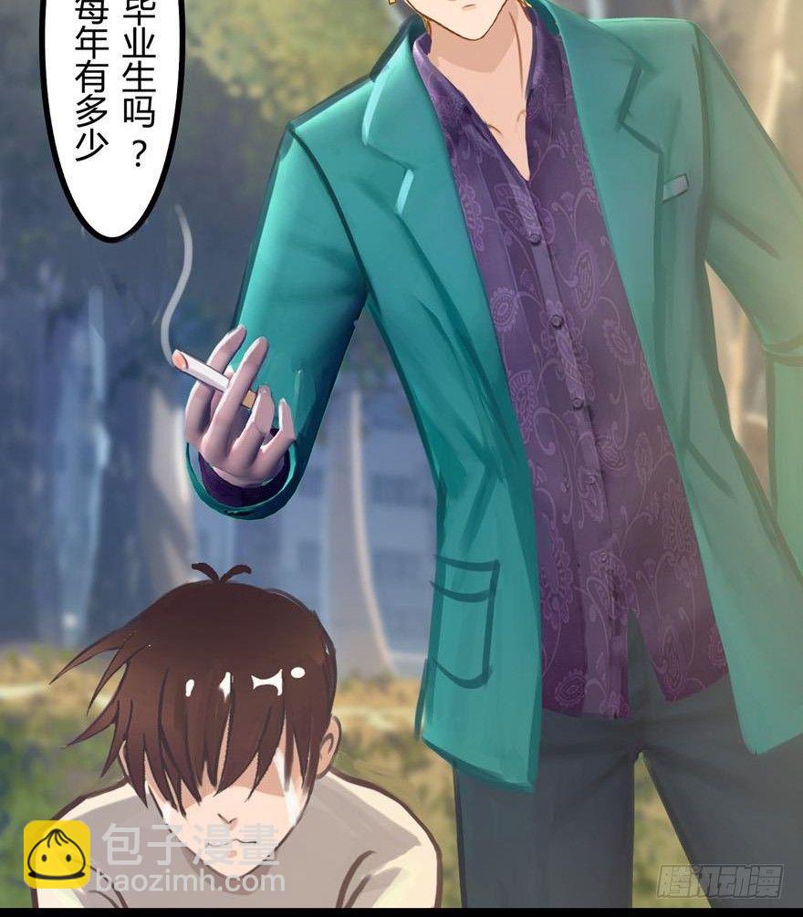 《首席娇宠小甜心》001 寻找妹子与远方 第25页
