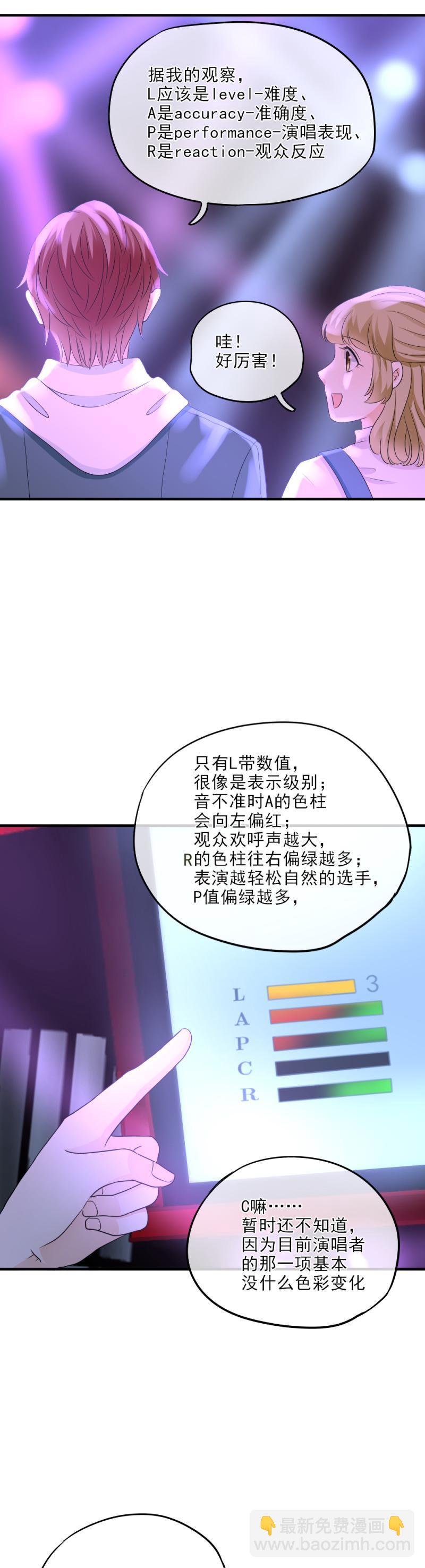 《K歌情缘》23(2) 兴奋，比赛开始了2 第5页
