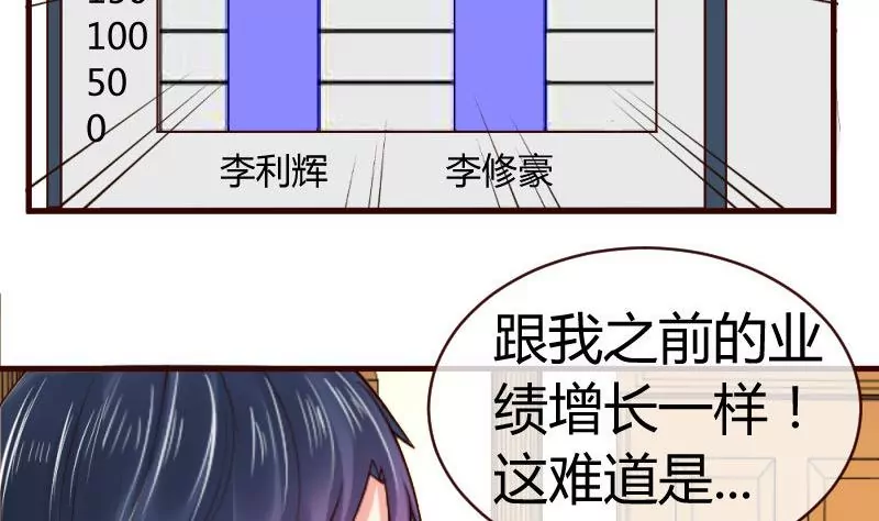 《三个少爷围绕我》第49话 利用 第26页