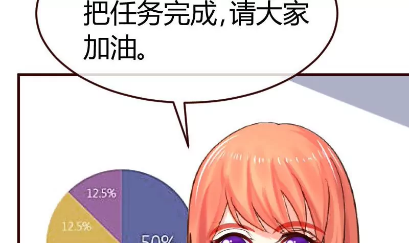 《三个少爷围绕我》第113话 求婚前的准备 第18页