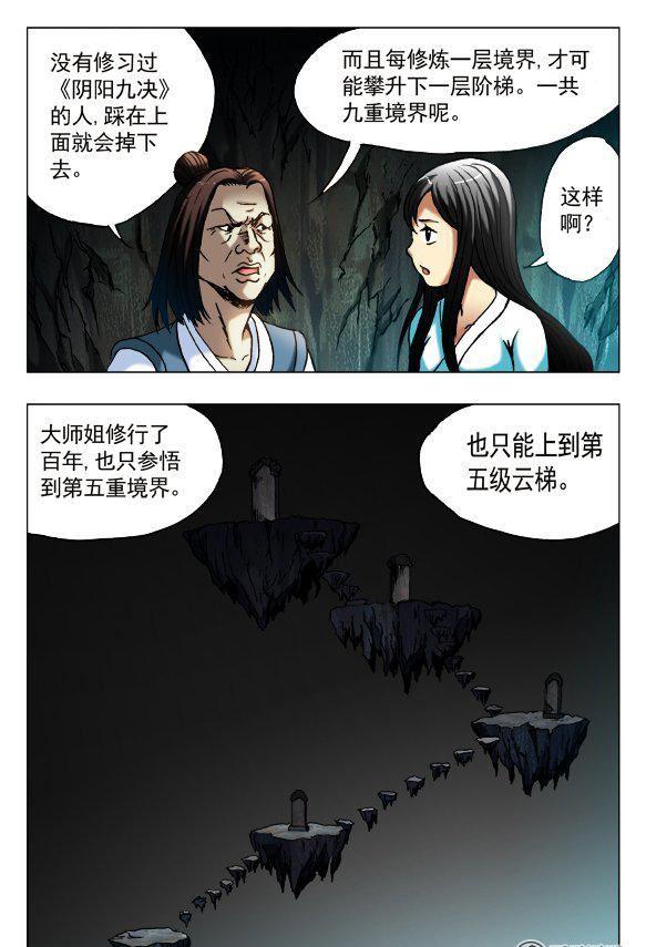 《猎行者》121 第6页