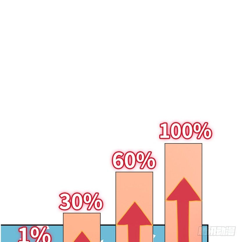 《天梯战地》跪下求我 第14页