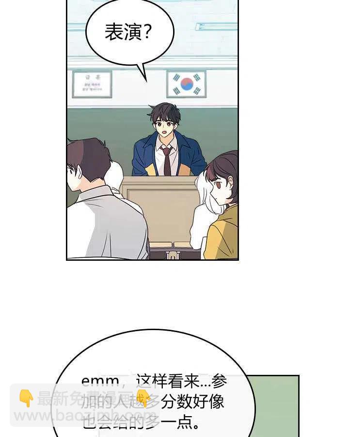 《元素法则》第69话 第39页