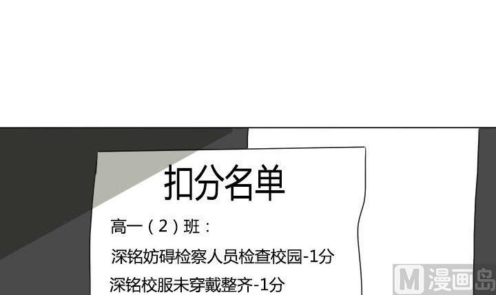 《我的同学都是奇葩》第42话 初次约会 第15页