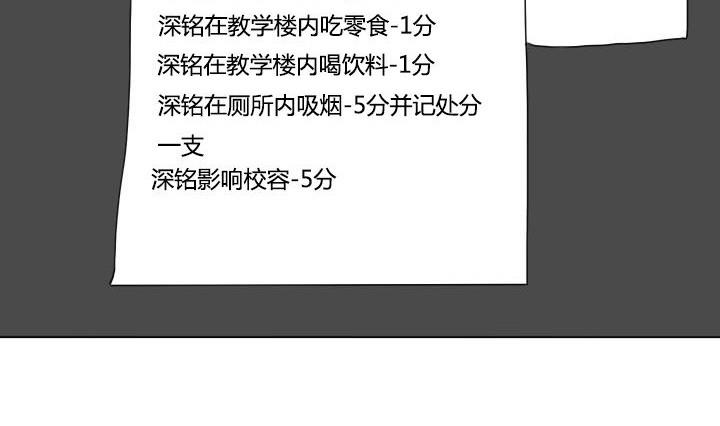 《我的同学都是奇葩》第42话 初次约会 第16页