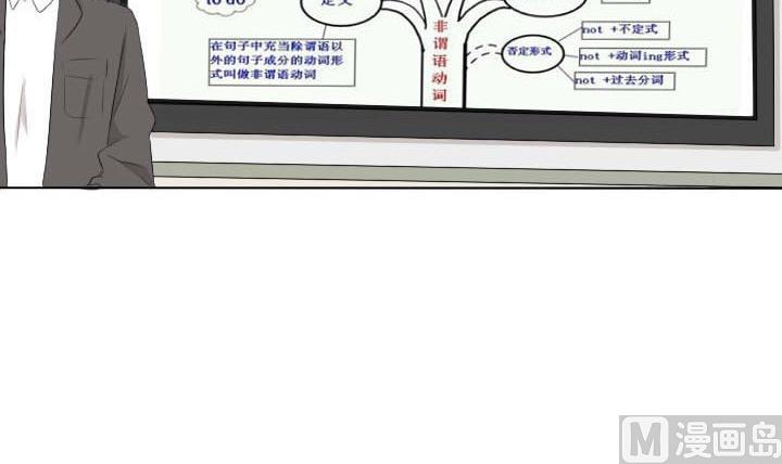 《我的同学都是奇葩》第47话 屏保恶作剧 2 第18页