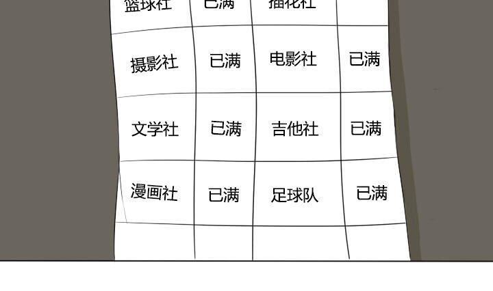 《我的同学都是奇葩》第52话 社团报名 第13页