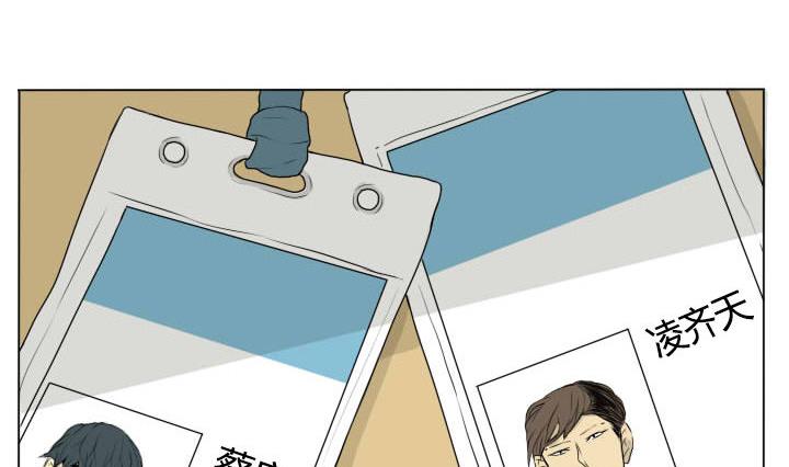 《我的同学都是奇葩》第73话 伤痕累累 第2页