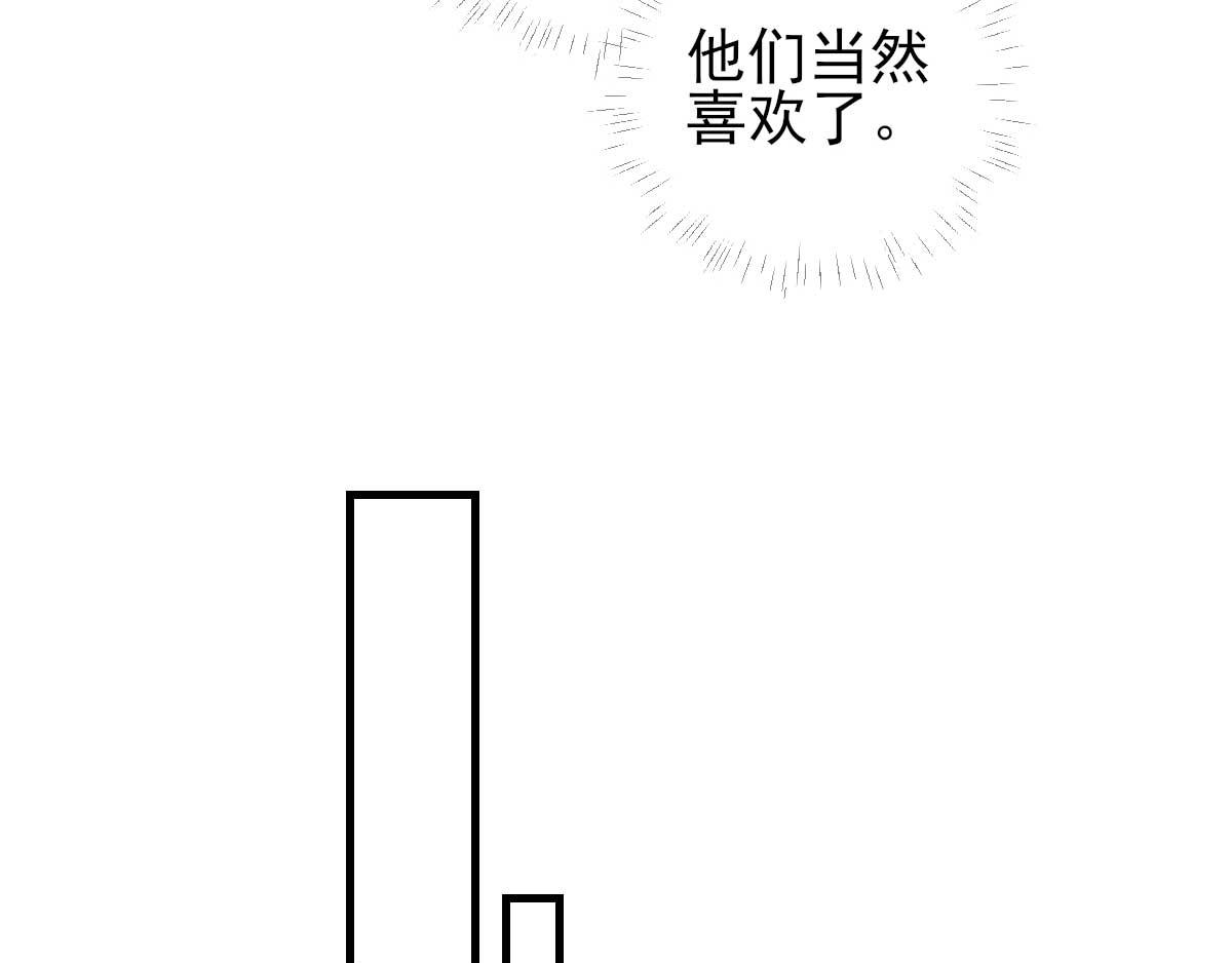 《男神村长想娶我》第67话爱上炸鸡 第39页