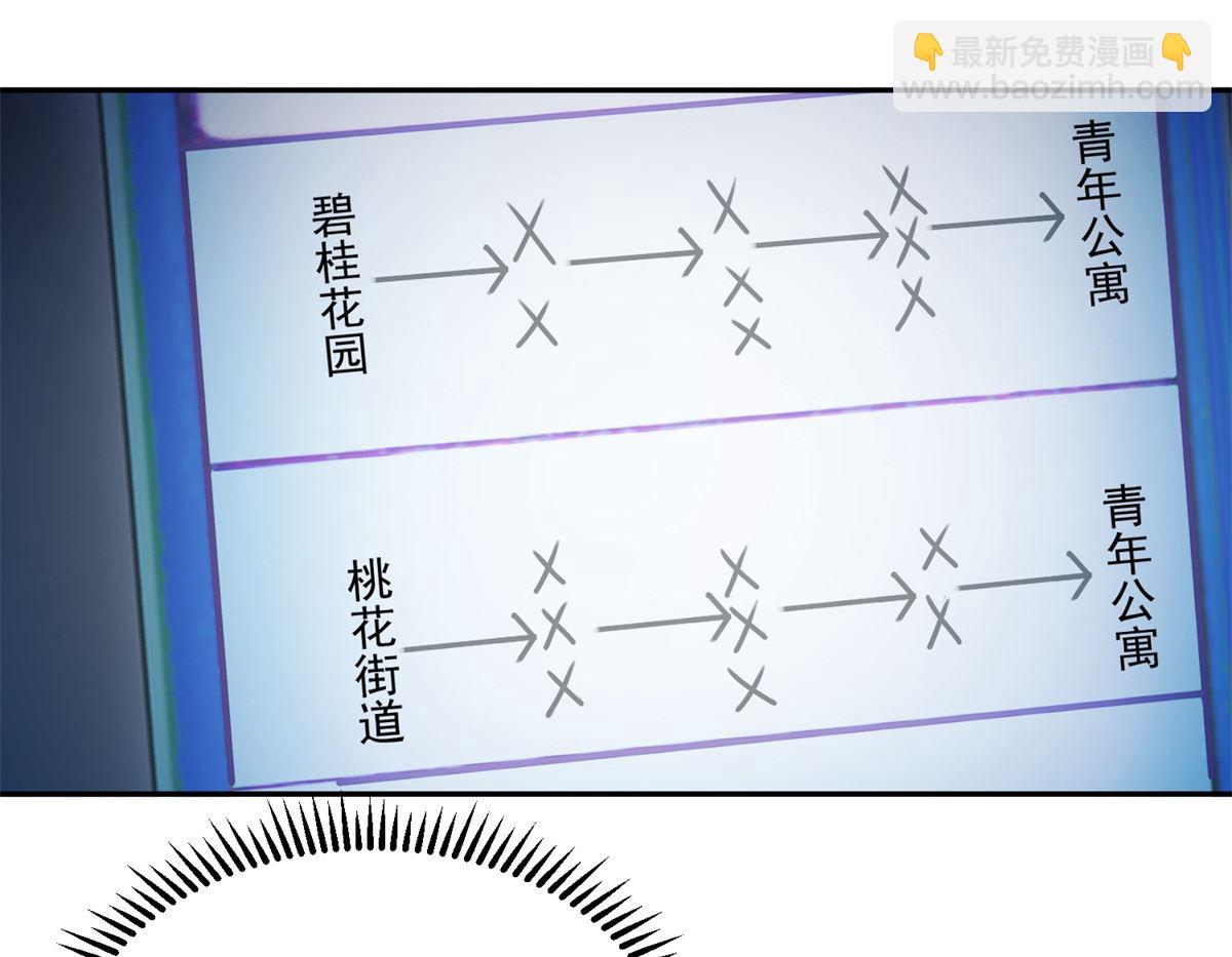 《迷案缉凶》第21回 公交车的路线 第5页