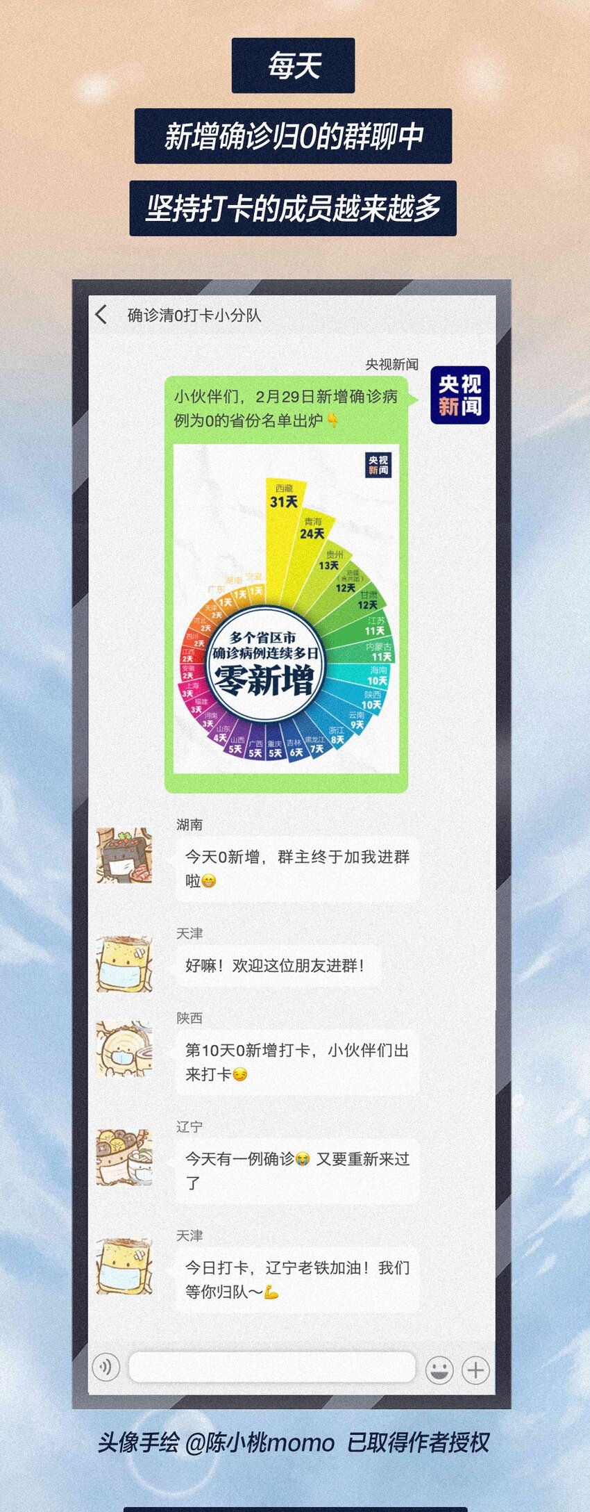 《漫画战“疫”》01 零 第14页