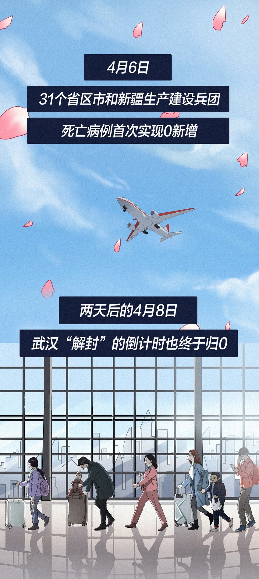 《漫画战“疫”》01 零 第21页