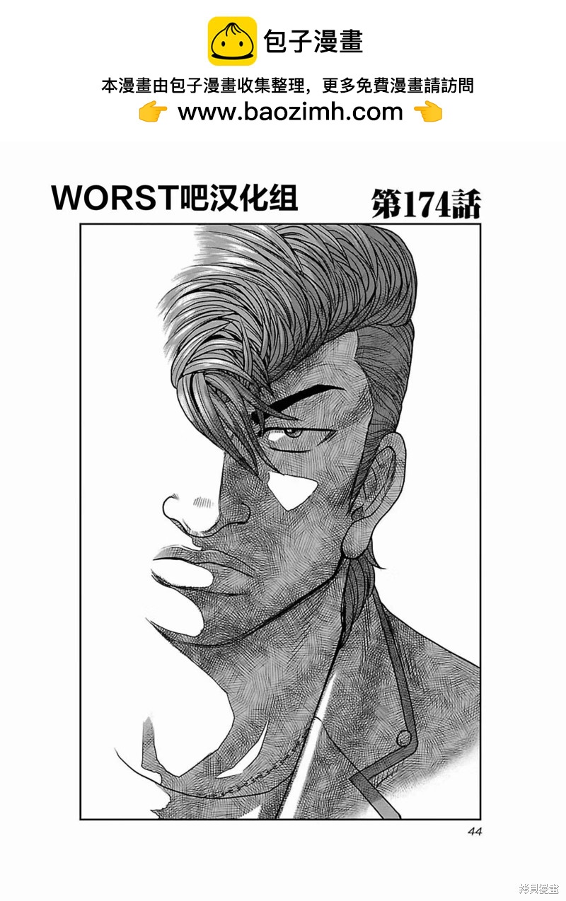 《热血高校crows外传-九头神龙男外传》第174话 第2页