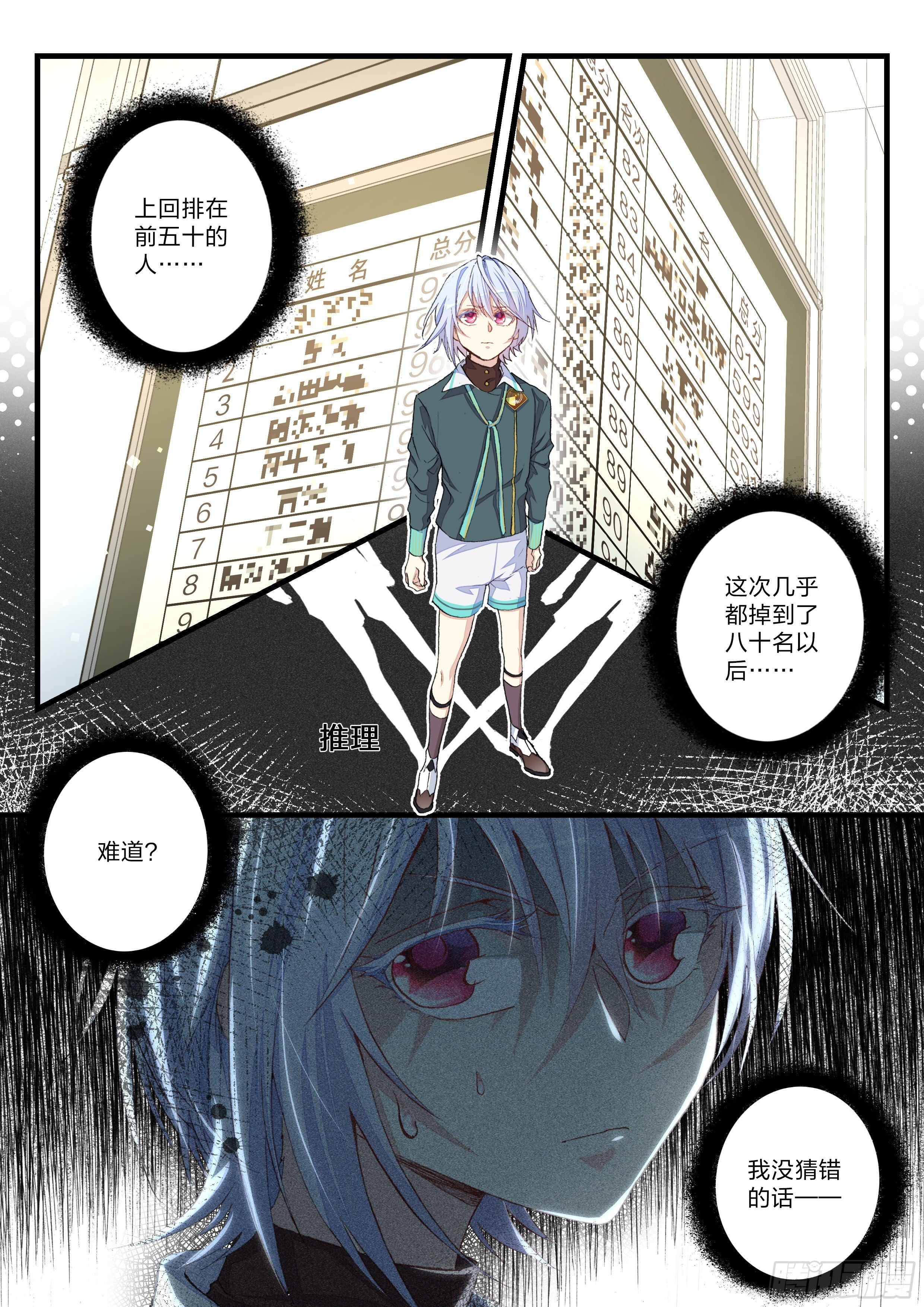 《永夜君王》10 消失的前几名 第8页