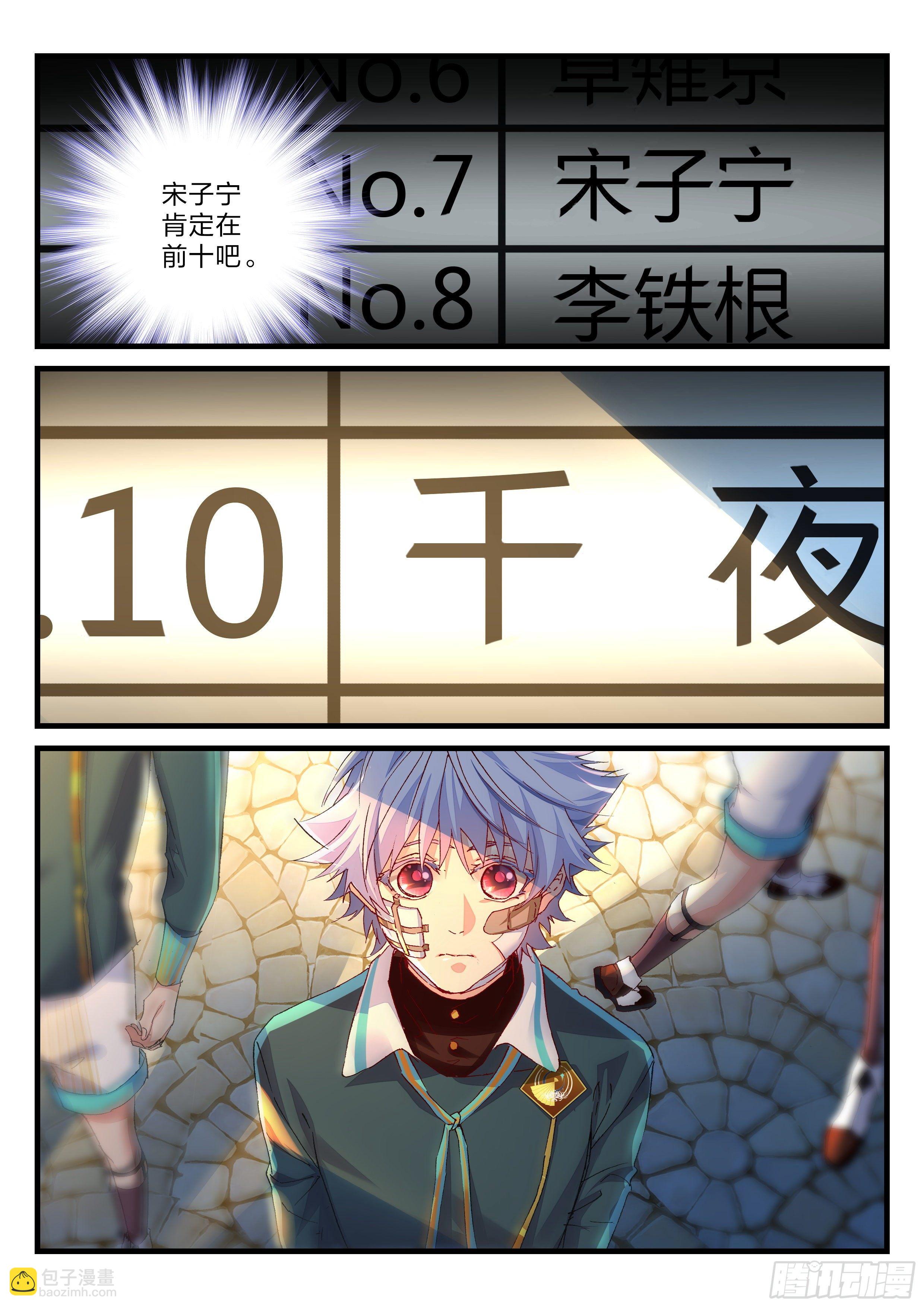 《永夜君王》20 提前结束的考试 第14页