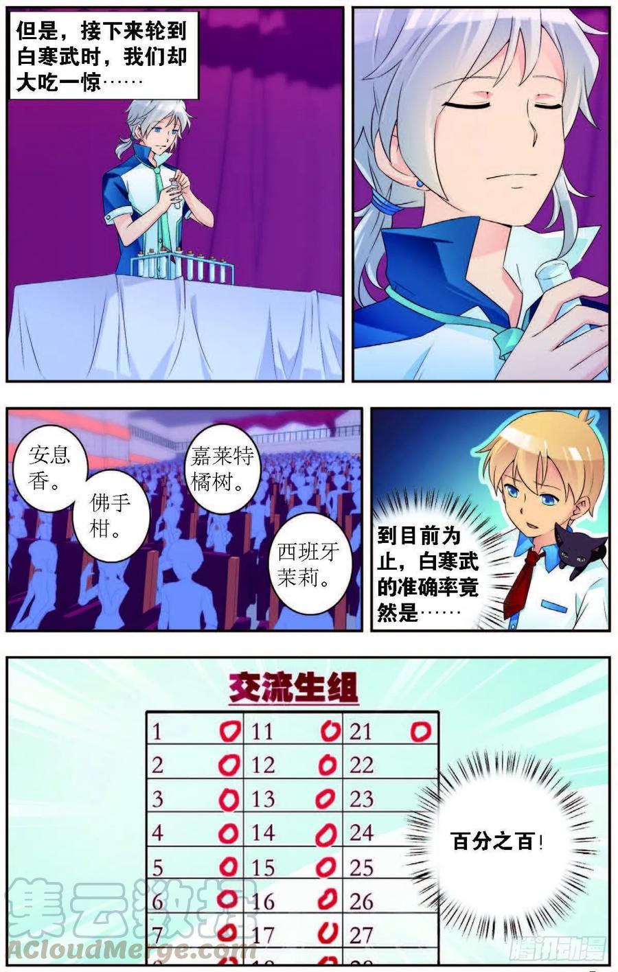 《猫的诱惑·漫画版》第185话 第7页