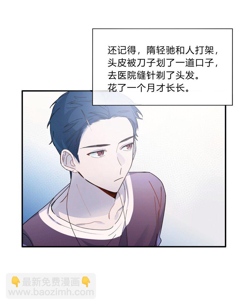 《轻错》Track007 想多了 第23页