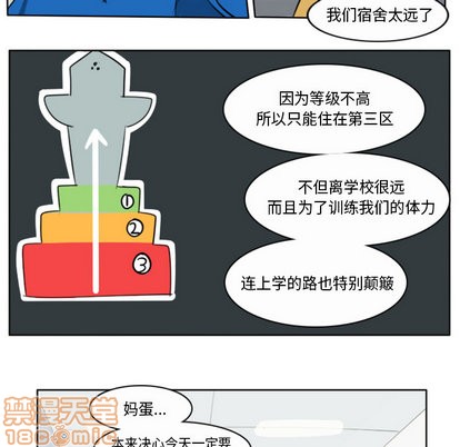 《Ultimiter终极者》第20话 第10页