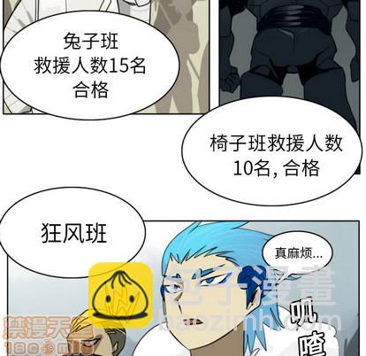 《Ultimiter终极者》第22话 第10页