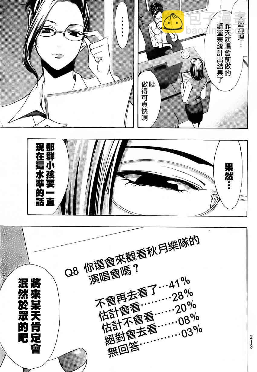 《风夏》第82话 第16页