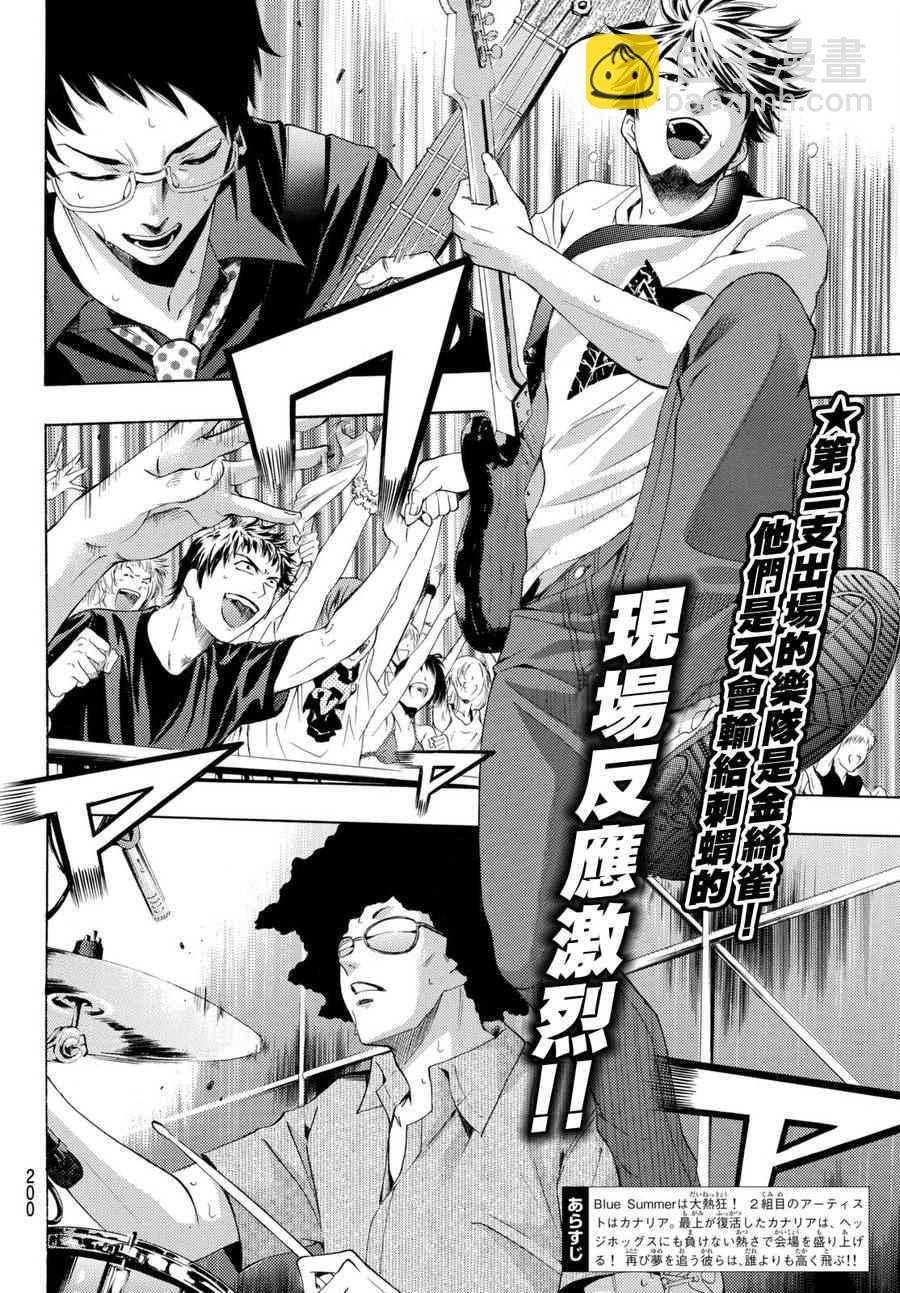 《风夏》第183话 第2页