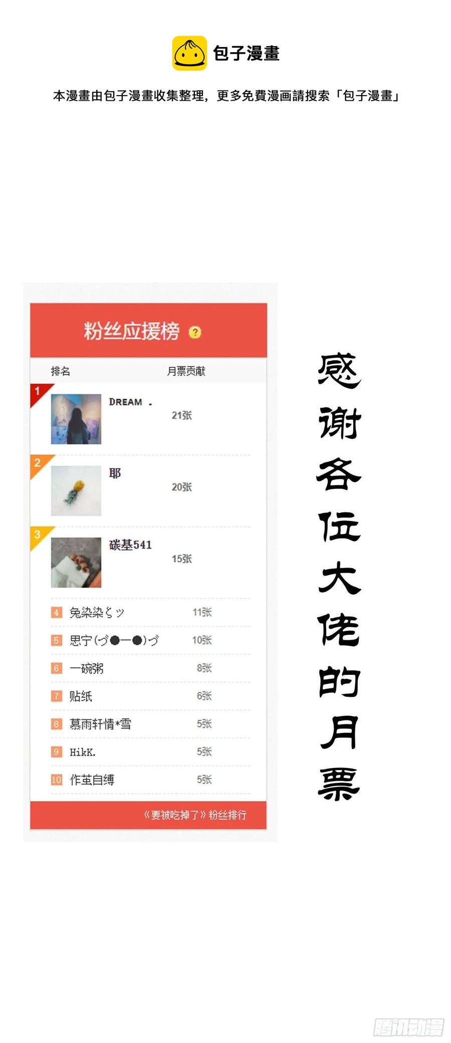 《要被吃掉了》26 走后门 第28页
