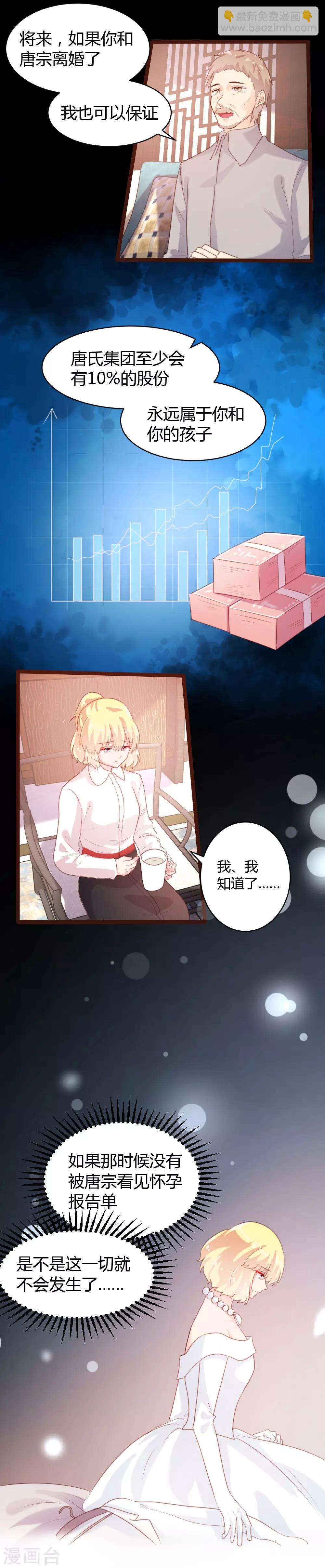 《恋爱上上签》第57话 第11页