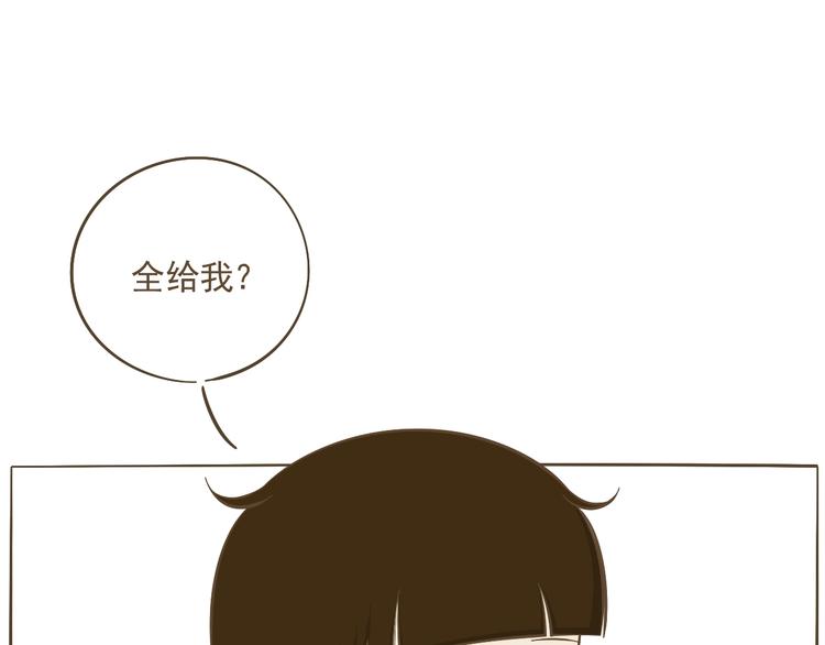 《喂！我喜欢你》【二】第9话 他真的喜欢我吗？ 第2页